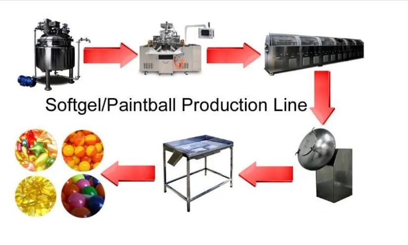 Rjwj-115c Small Lab Softgel Encapsulation Machine/Soft Capsules Vitamin E/Fish Oil/Paintball Making and Filling Equipment